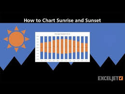 How To Chart Sunrise And Sunset Times