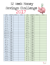 52 Week Money Savings Challenge 2017 Printable Chart
