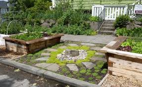 Deciding upon a landscape design for your front yard is no easy job. 25 Rock Garden Designs Landscaping Ideas For Front Yard Home And Gardens