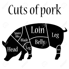 Vector Illustration Of Pork Black Silhouette Pork Cuts Chart