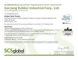 quality certification sanjung rubber
