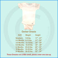 34 Qualified Gerber Onesies Size Chart