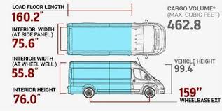 The 2019 sprinter 3500xd cargo van has a starting price of $45,585 including a $1,195 destination charge. 2019 Promaster Vs 2019 Sprinter Which Van Is Best For A Van Conversion Sara Alex James 40 Hours Of Freedom
