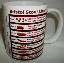 Bristol Stool Chart Ceramic Mug