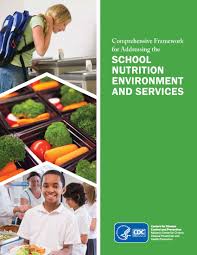 nutrition environment healthy