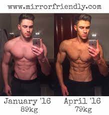 Body Transformation 2 - Mirror Friendly