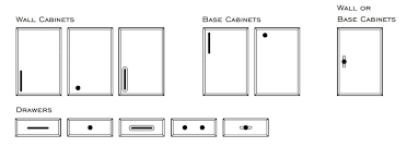 cabinet pull hardware kitchen