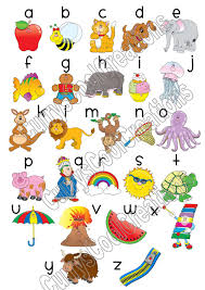 Alphabet Chart Frieze Nursery Classroom Alphabet Wall