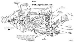 the ford ranger front suspension the