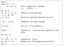 Using The Substitution Method To Solve