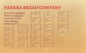 Panera Bread Company By Rebecca Gradert On Prezi