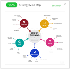 Free Online Mind Map Maker 100 Creative Templates Venngage