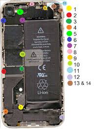 Iphone 4 Screw Chart With Diagram That Shows Locations