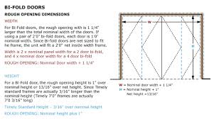 rough openings timely industries