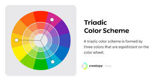color theory fundamentals your one