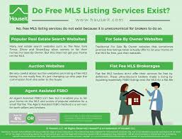 Can I List My Home On The Mls For Free Hauseit Medium