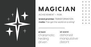 brand archetypes the magician astute