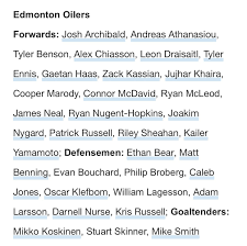 Get a complete list of current starters and backup players from your favorite team and league on cbssports.com. Edmonton Oilers Roster For The 2019 2020 Stanley Cup Playoffs Edmontonoilers