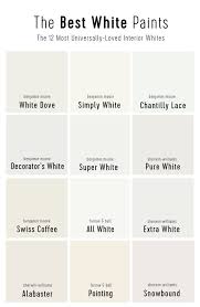 the 12 best white paint colors