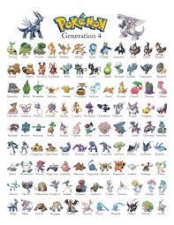 Pokemon Gen 4 - Generation 4 Chart | Pokemon generation 4, 151 pokemon,  Pokemon pokedex