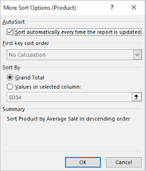automatic sorting of pivottables in