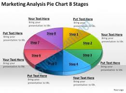 Business Process Flowchart Marketing Analysis Pie 8 Stages