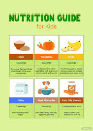 free nutrition chart for kids