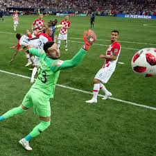 Image result for football