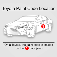 how to find your toyota paint code