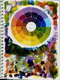 Tandika Com Art Journal Color Wheel 2