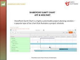 Sharepoint Gantt Chart Web Part And App For Project Management