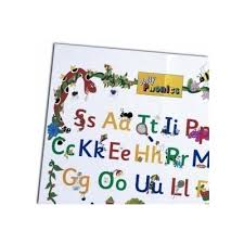 The bottom of the second poster displays the alphabet which is colour coded. Knihy Jolly Phonics Heureka Cz