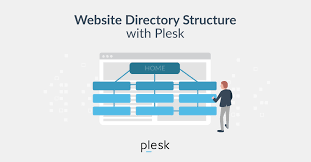 directory structure and how to