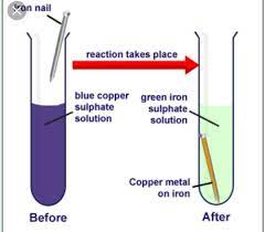 iron and copper sulp solution