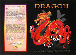 The Chinese Astrology Chinese Horoscope Signs The Dragon