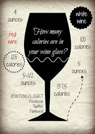 wine calories per ounce serving the