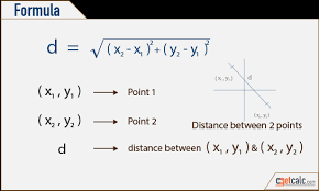 Distance Between 2 Points Calculator