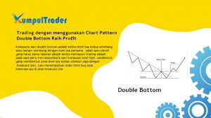 Trading Dengan Menggunakan Chart Pattern Double Bottom Raih
