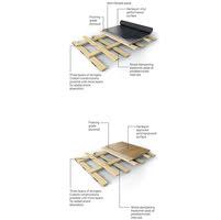manufacturers of vinyl flooring arcat