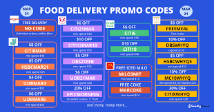 Save your citi card details in your grab app and enjoy 25% off your orders without having to meet any minimum spend. Food Delivery Promo Codes For Your Lazy Bum April 2021