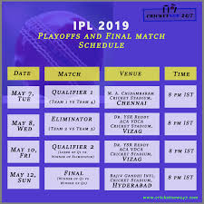 Ipl 2019 Playoff Schedule And Venues Are Announced Final