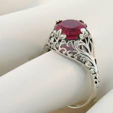 ruby ring market size insights trends