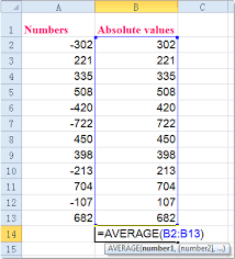 How To Average Absolute Values In Excel