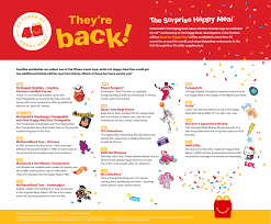 happy meal toys