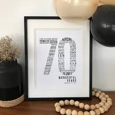 Maybe because they always answer the question, what do you want for father's day? with something like, i already have everything i need! Smart Idea 70th Birthday Gift Ideas For Dad