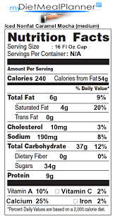 nutrition facts label por chain