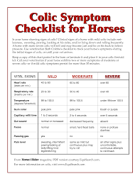 Colic Symptom Checklist For Horses Horse Facts Horse