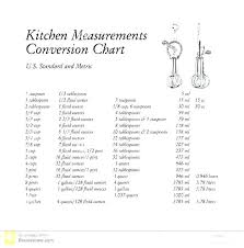 Convert Gallon To Ounce Ozerasansor Com