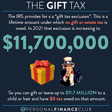 gift tax work personal finance club
