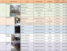 Hasil gambar untuk kitchen set minimalis